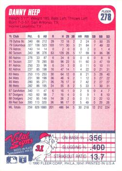 Danny Heep  baseball card collectible - Main Image 2