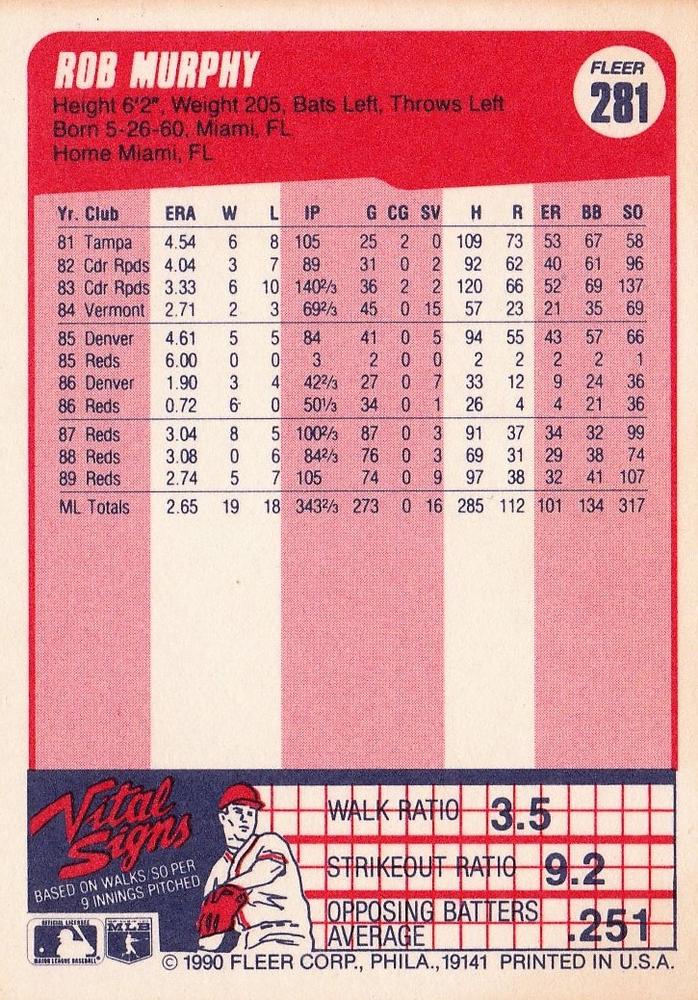 Rob Murphy  baseball card collectible - Main Image 2