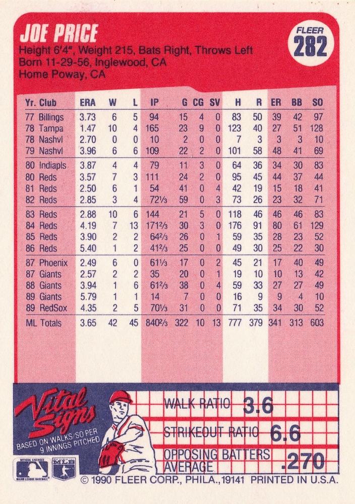 Joe Price  baseball card collectible - Main Image 2