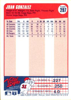 Juan Gonzalez  baseball card collectible - Main Image 2