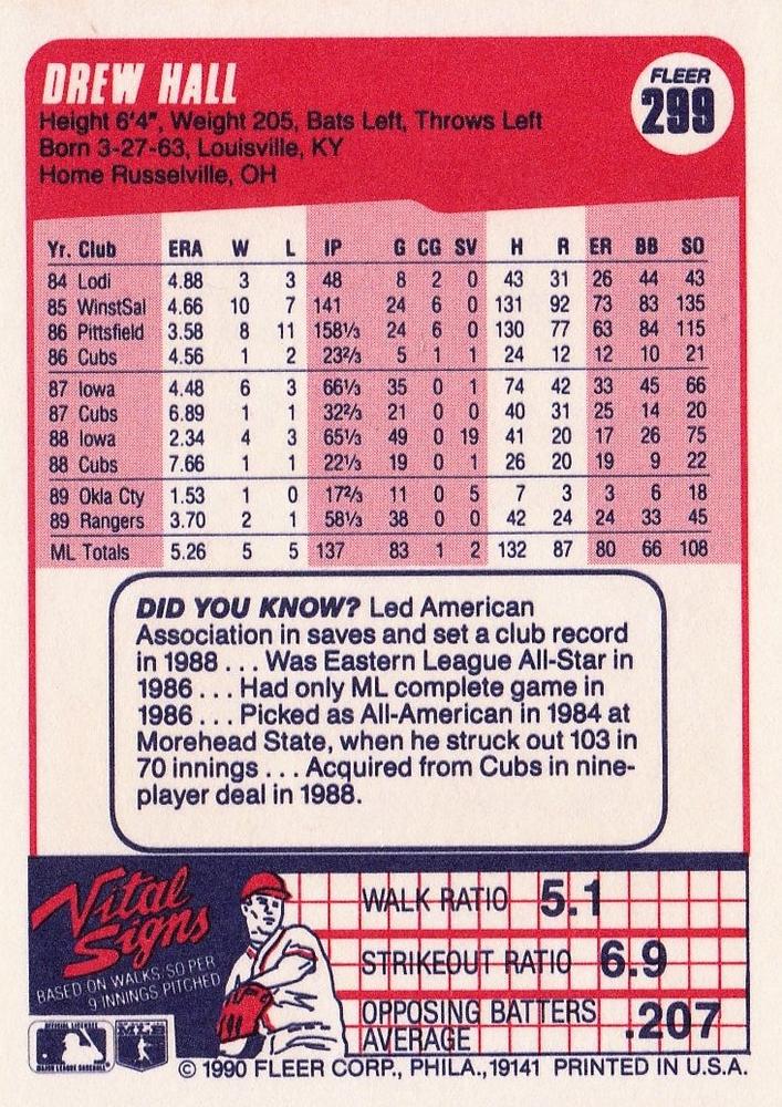 Drew Hall  baseball card collectible - Main Image 2