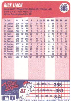 Rick Leach  baseball card collectible - Main Image 2