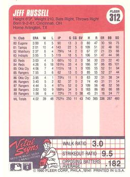 Jeff Russell  baseball card collectible - Main Image 2