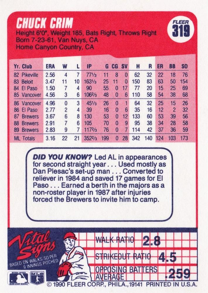 Chuck Crim  baseball card collectible - Main Image 2