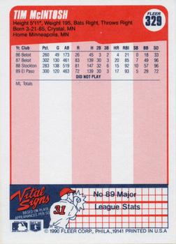 Tim McIntosh  baseball card collectible - Main Image 2