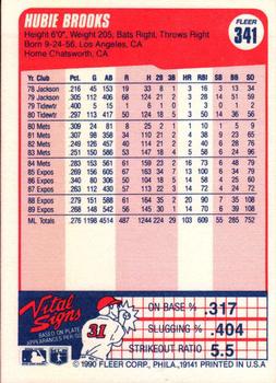 Hubie Brooks  baseball card collectible - Main Image 2
