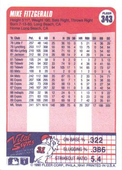 Mike Fitzgerald  baseball card collectible - Main Image 2