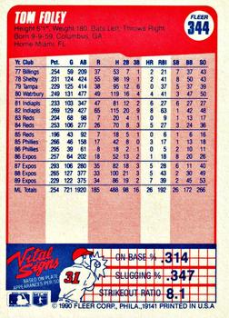 Tom Foley  baseball card collectible - Main Image 2