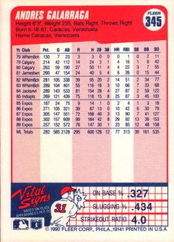 Andres Galarraga  baseball card collectible - Main Image 2