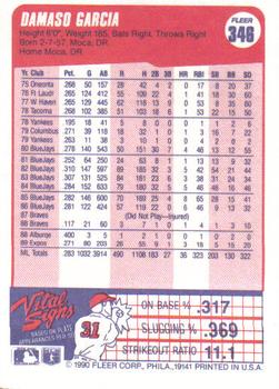 Damaso Garcia  baseball card collectible - Main Image 2