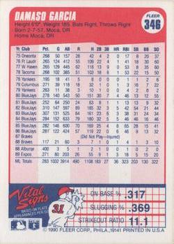 Damaso Garcia  baseball card collectible - Main Image 2