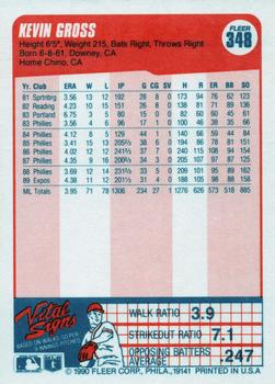 Kevin Gross  baseball card collectible - Main Image 2