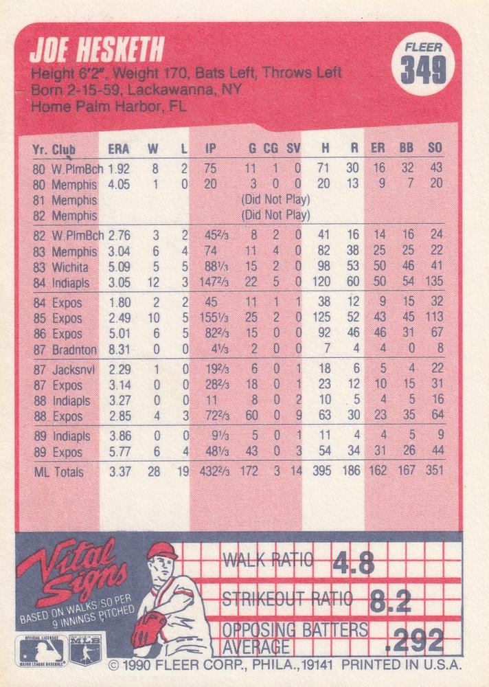 Joe Hesketh  baseball card collectible - Main Image 2