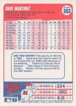 Dave Martinez  baseball card collectible - Main Image 2