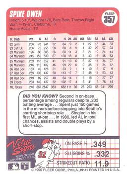 Spike Owen  baseball card collectible - Main Image 2