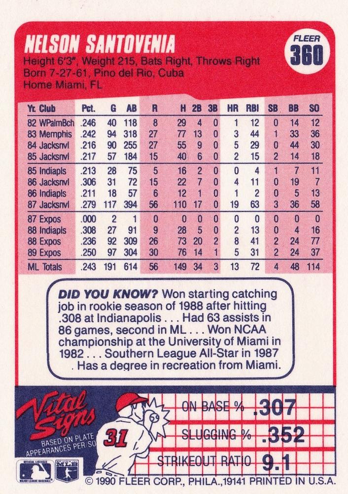 Nelson Santovenia  baseball card collectible - Main Image 2