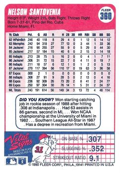 Nelson Santovenia  baseball card collectible - Main Image 2