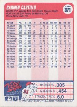 Carmen Castillo  baseball card collectible - Main Image 2