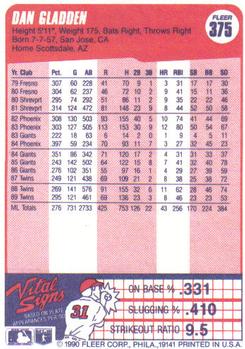 Dan Gladden  baseball card collectible - Main Image 2