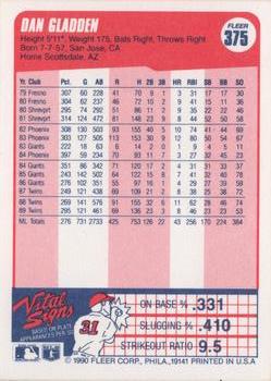 Dan Gladden  baseball card collectible - Main Image 2