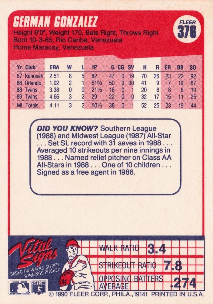 German Gonzalez  baseball card collectible - Main Image 2