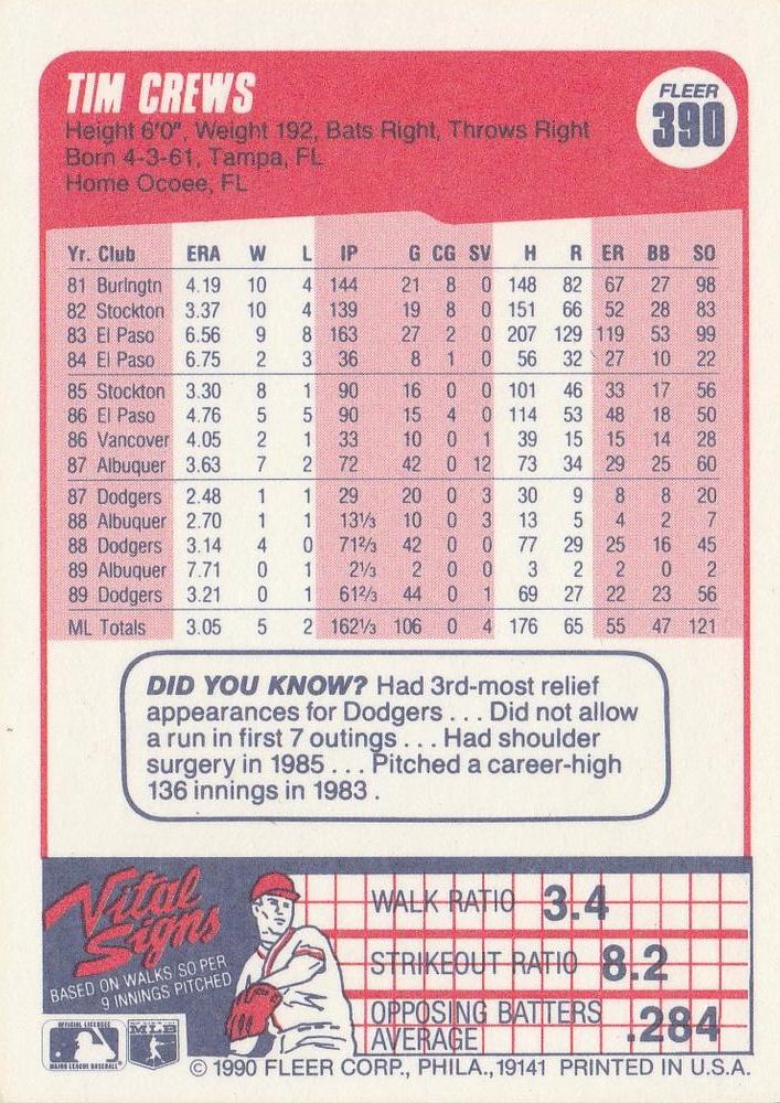 Tim Crews  baseball card collectible - Main Image 2