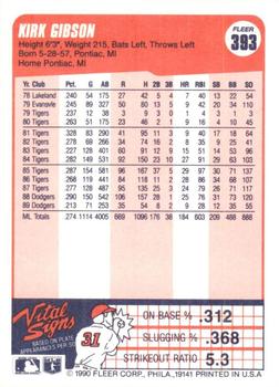 Kirk Gibson  baseball card collectible - Main Image 2