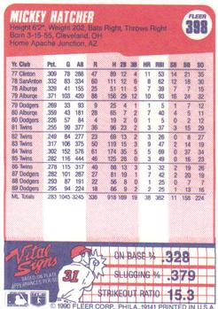 Mickey Hatcher  baseball card collectible - Main Image 2