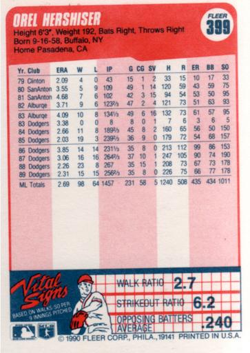 Orel Hershiser  baseball card collectible - Main Image 2