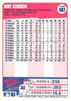 Mike Scioscia  baseball card collectible - Main Image 2