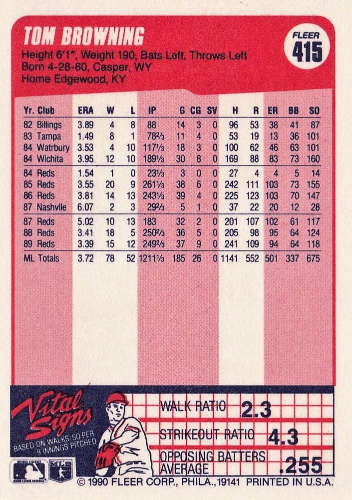 Tom Browning  baseball card collectible - Main Image 2