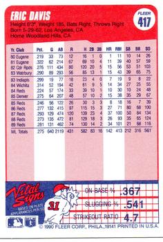 Eric Davis  baseball card collectible - Main Image 2