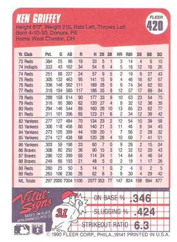 Ken Griffey  baseball card collectible - Main Image 2