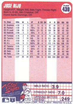 Jose Rijo  baseball card collectible - Main Image 2