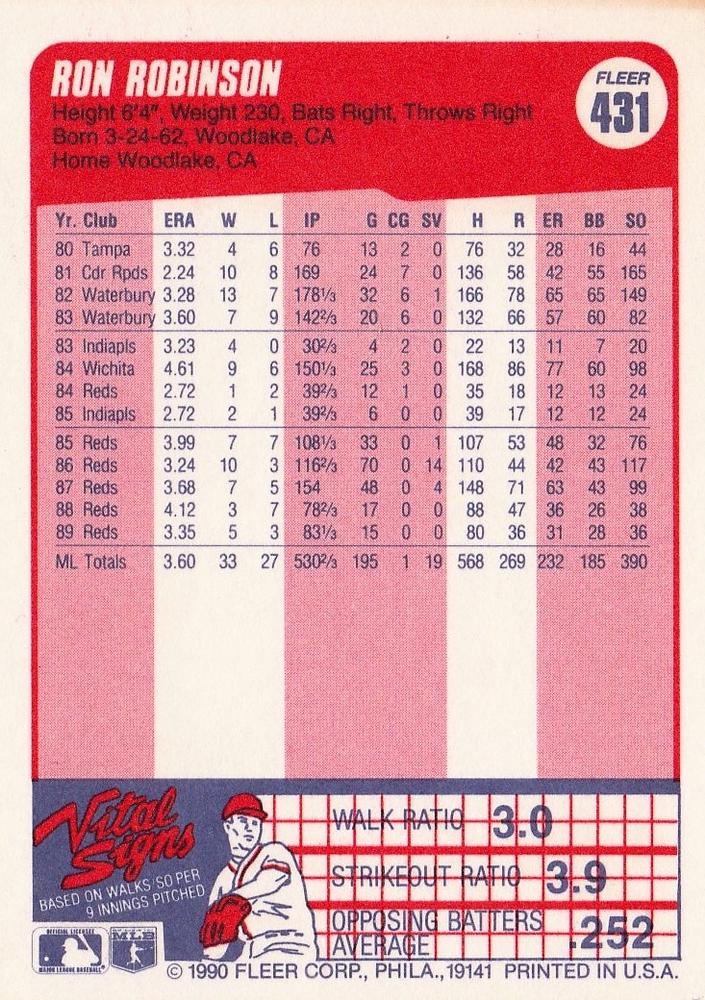 Ron Robinson  baseball card collectible - Main Image 2