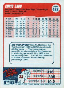 Chris Sabo  baseball card collectible - Main Image 2