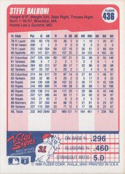 Steve Balboni  baseball card collectible - Main Image 2