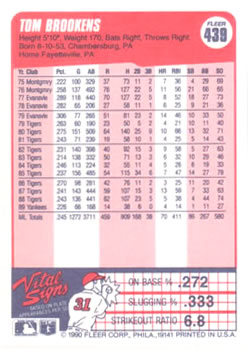 Tom Brookens  baseball card collectible - Main Image 2