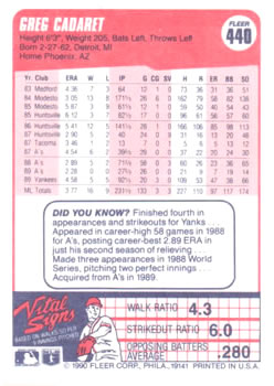 Greg Cadaret  baseball card collectible - Main Image 2