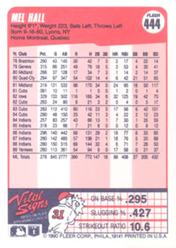 Mel Hall  baseball card collectible - Main Image 2