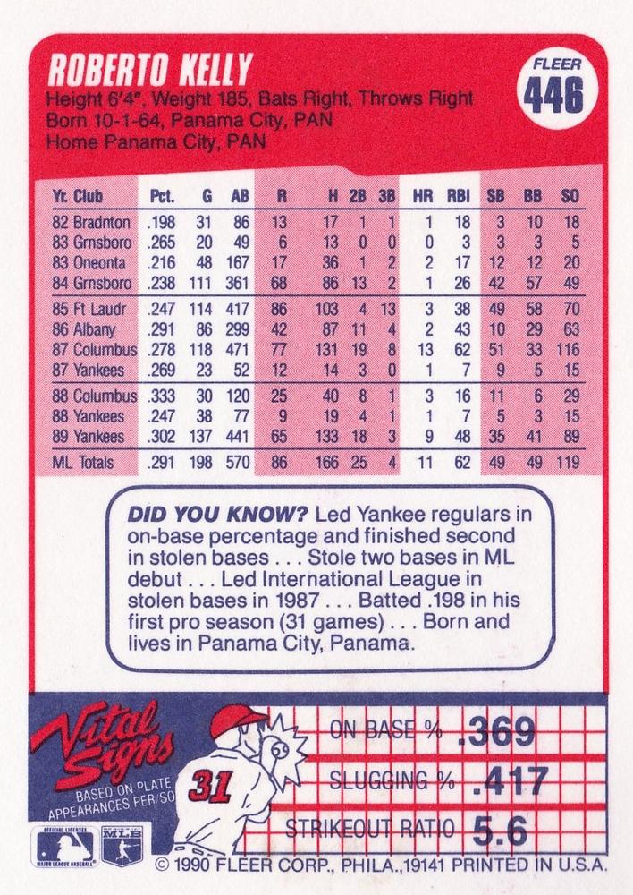 Roberto Kelly  baseball card collectible - Main Image 2