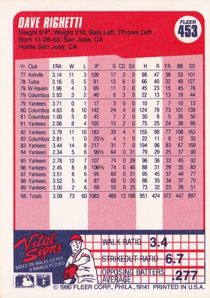 Dave Righetti  baseball card collectible - Main Image 2