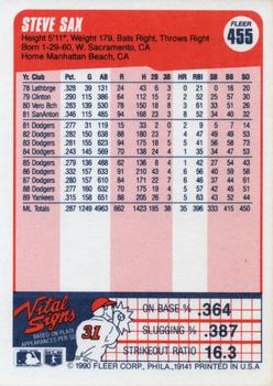 Steve Sax  baseball card collectible - Main Image 2