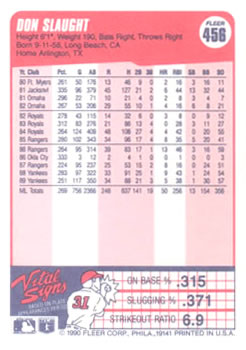 Don Slaught  baseball card collectible - Main Image 2