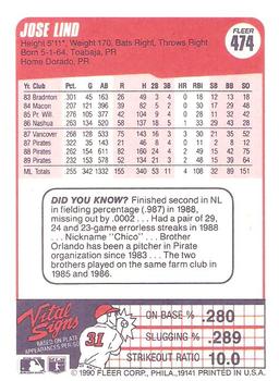 Jose Lind  baseball card collectible - Main Image 2