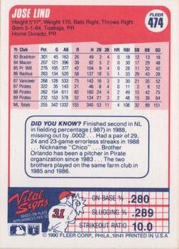 Jose Lind  baseball card collectible - Main Image 2