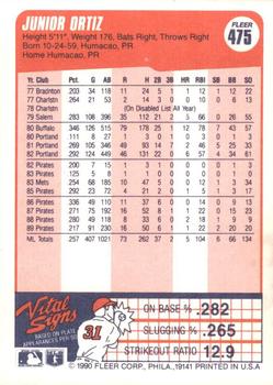 Junior Ortiz  baseball card collectible - Main Image 2