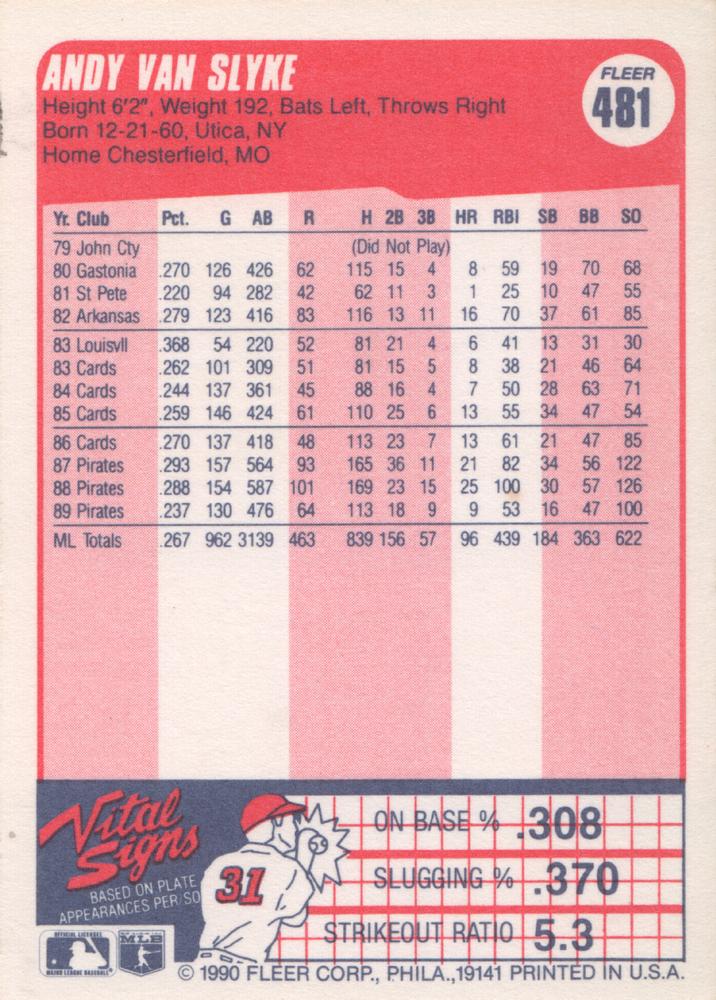 Andy Van Slyke  baseball card collectible - Main Image 2