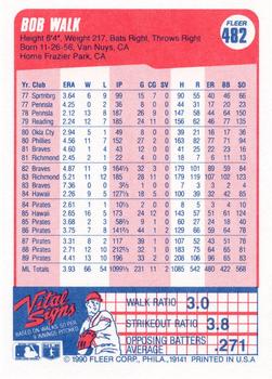 Bob Walk  baseball card collectible - Main Image 2