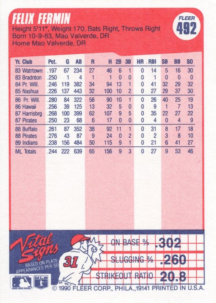 Felix Fermin  baseball card collectible - Main Image 2